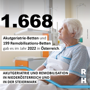 Ältere Frau im Krankenhausbett sitzend - Copyright: 