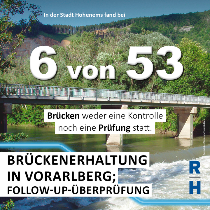 6 Brücken in Hohenems ungeprüft - Copyright: Symbolbild iStock.com/Elmar Gubisch